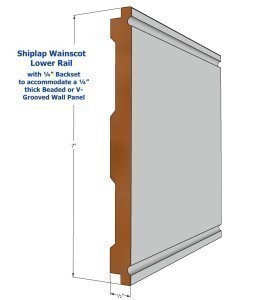 Lower Rail for Shiplap Wainscoting