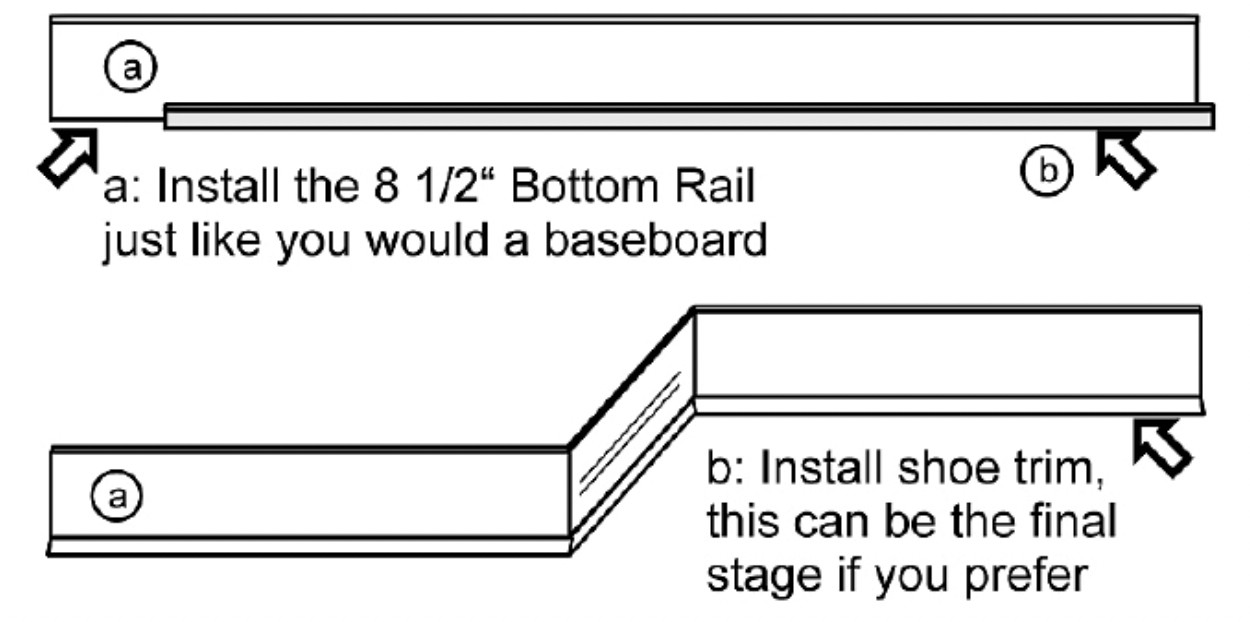 guide to installing bottom rails