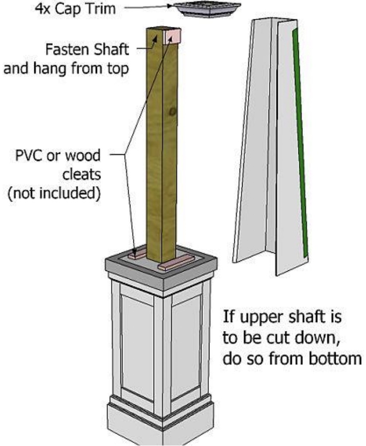 Details on installing the tapered part of the craftsman column