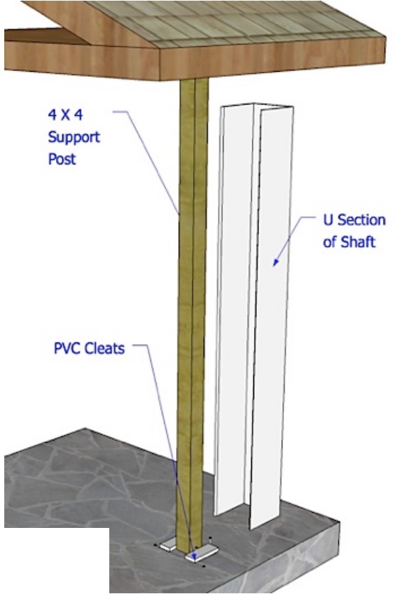 How to install a PVC column wraps