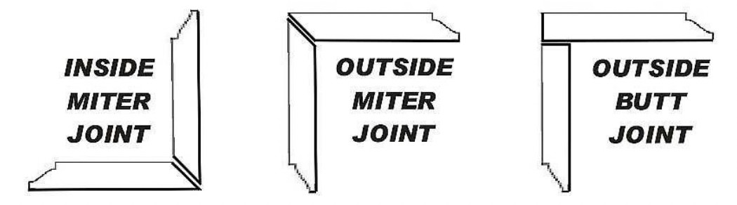 examples of miter joints