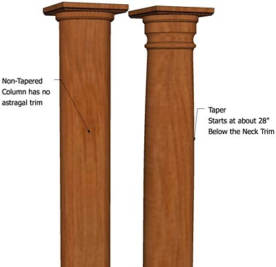 Round Smooth Wood Non Tapered Column, Round Wood Columns