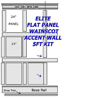 Flat Paneled Full Wall Kit 8ft