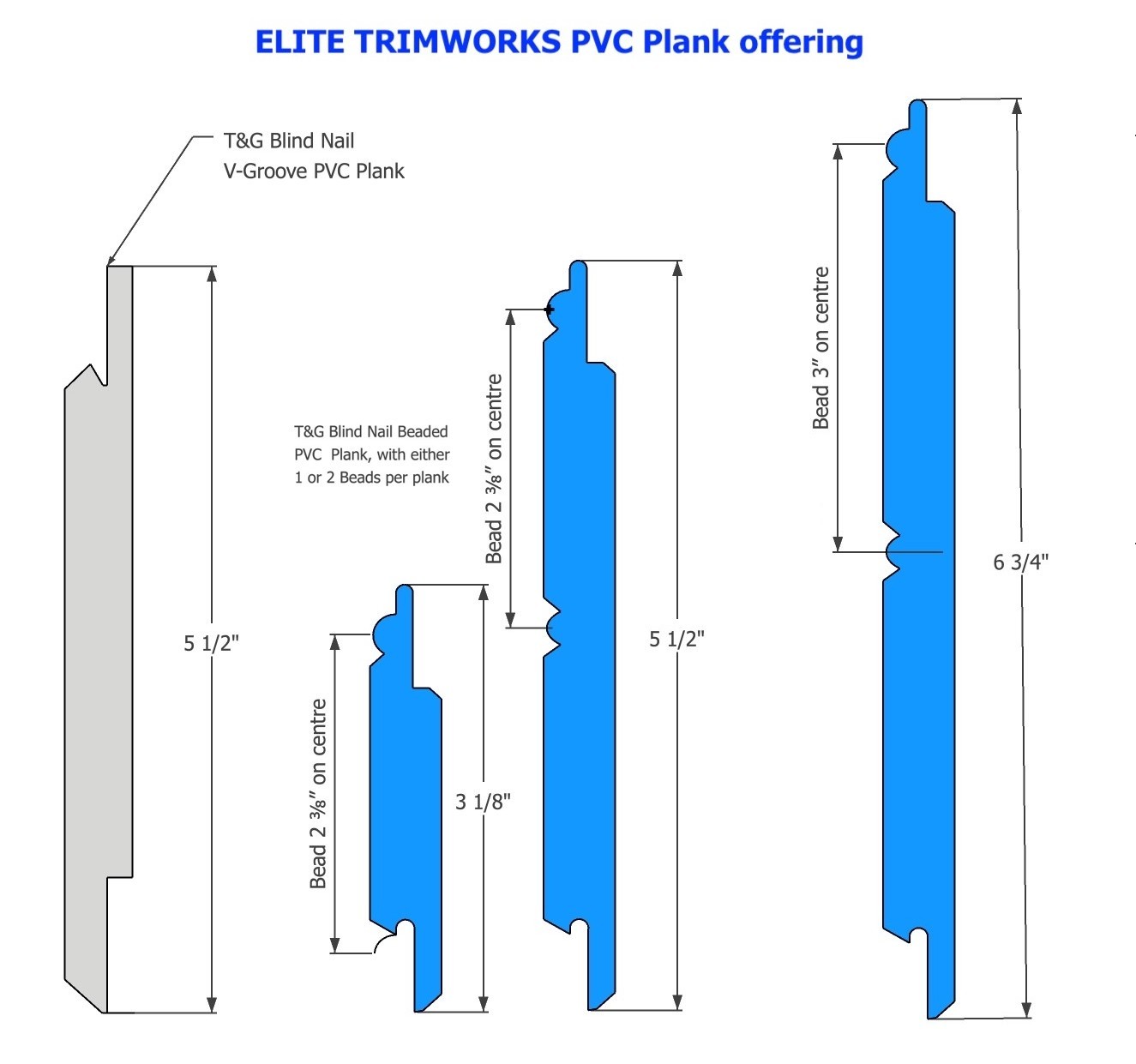 A look at the difference styles of T&G planks