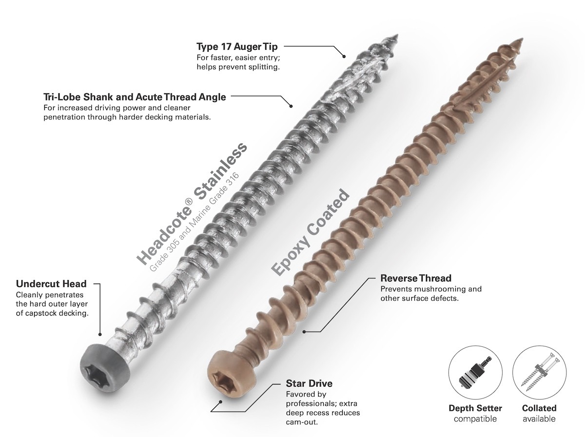 The differences between screws