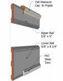 Recessed Wall Paneled Wainscot Rail Kit