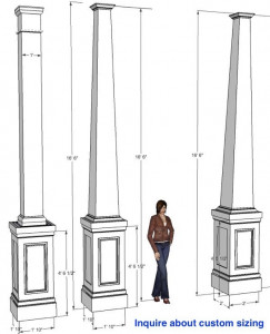 Pedestal Column Wrap / Tall Raised Panel Pedestal