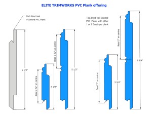 A look at the difference styles of T&G planks
