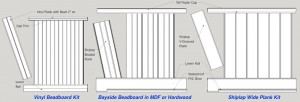 Elite Bayside Beadboard Kit