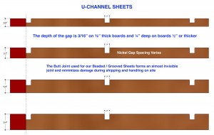 Channel Bead - MDF Sheet