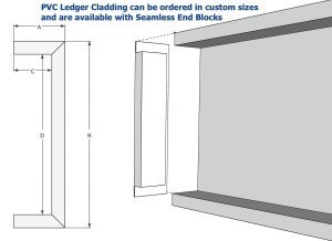 PVC Cladding for Ledger Beam