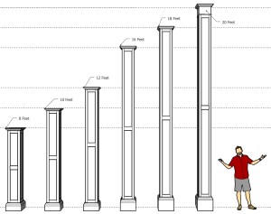 The heights available on the PVC column wraps