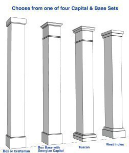 12" Classic, Square PVC Column