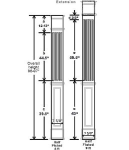 A look at the dimensions of the square, half fluted, half panelled column