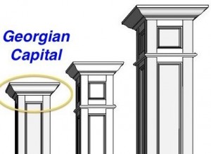 Diagram of the different capital and astragal options