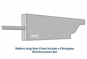 6" PVC Pergola Rafter
