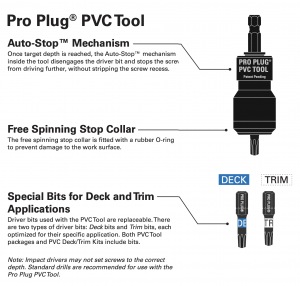 What the Pro Plug System entails