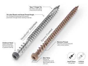 The differences between screws