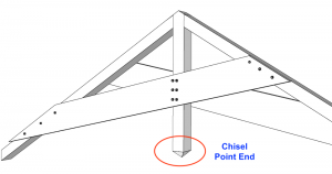 Chisel Point End on Beams