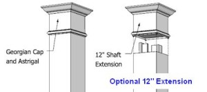 A look at the extension available for PVC column wraps