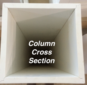 The cross column section