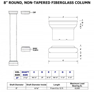 8" Round , Non Tapered Pultruded Column