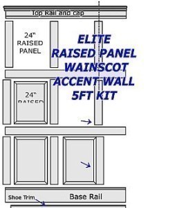 Raised Paneled Full Wall Kit 8ft in Paint Grade
