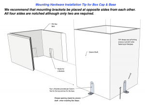 Mounting Hardware installation tips for box cap and base