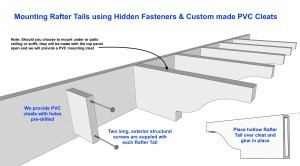 Axis Step Pergola Rafter Tail