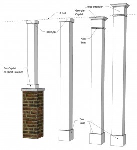 The different styles of caps and bases available for pvc columns