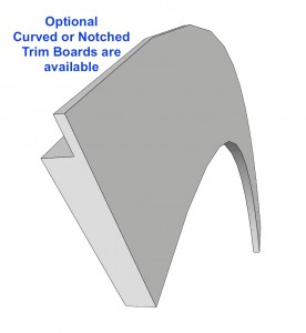 5/4 PVC Trimboard (1" thick)