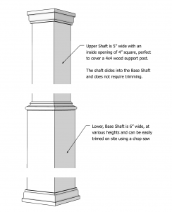 Tall Telescopic Porch Column Cover for 4" Post