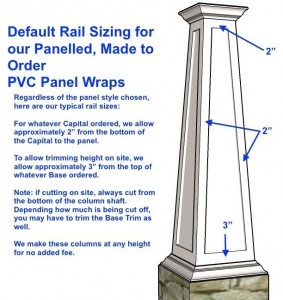 8/12 RAISED Panel Tapered PVC Column Wrap