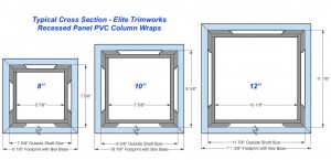 8" RECESSED PVC Column Wrap Kit