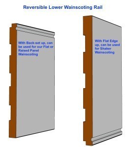 Lower Rail for Paneled Wainscoting - 8 ft