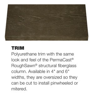 How the Trim works