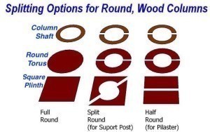 Round, Wood Base & Capital Set