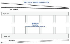 Shaker Rail Package