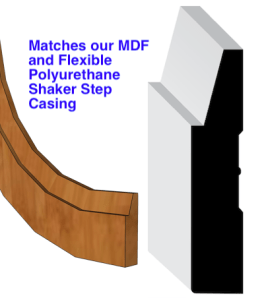 Comparison between the MDF for the round window surround and Shaker Step Casing