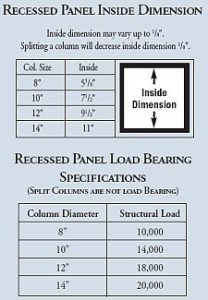8" Square, Recessed Panel PermaCast Column