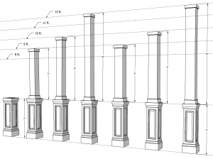 Pedestal Column Wrap / Tall Raised Panel Pedestal