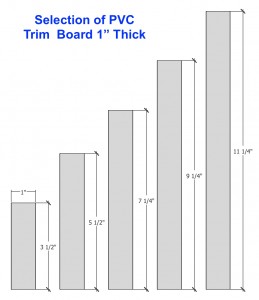 5/4 PVC Trimboard (1" thick)