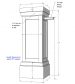 How the shaker pedestal can be installed with a railing