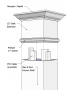 How the extension works in a square pvc column wrap