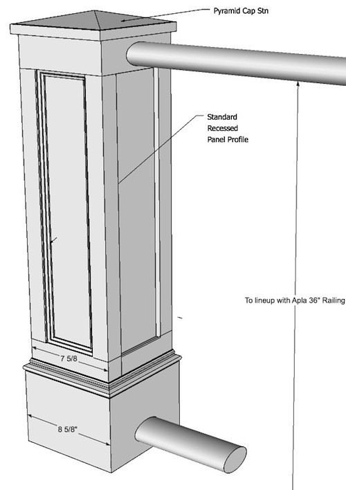A look at the details of a panelled newel post